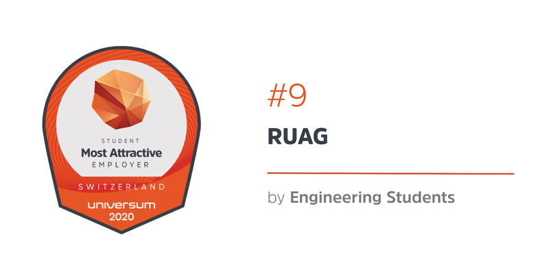 Universum: Most Attractive Employer #9