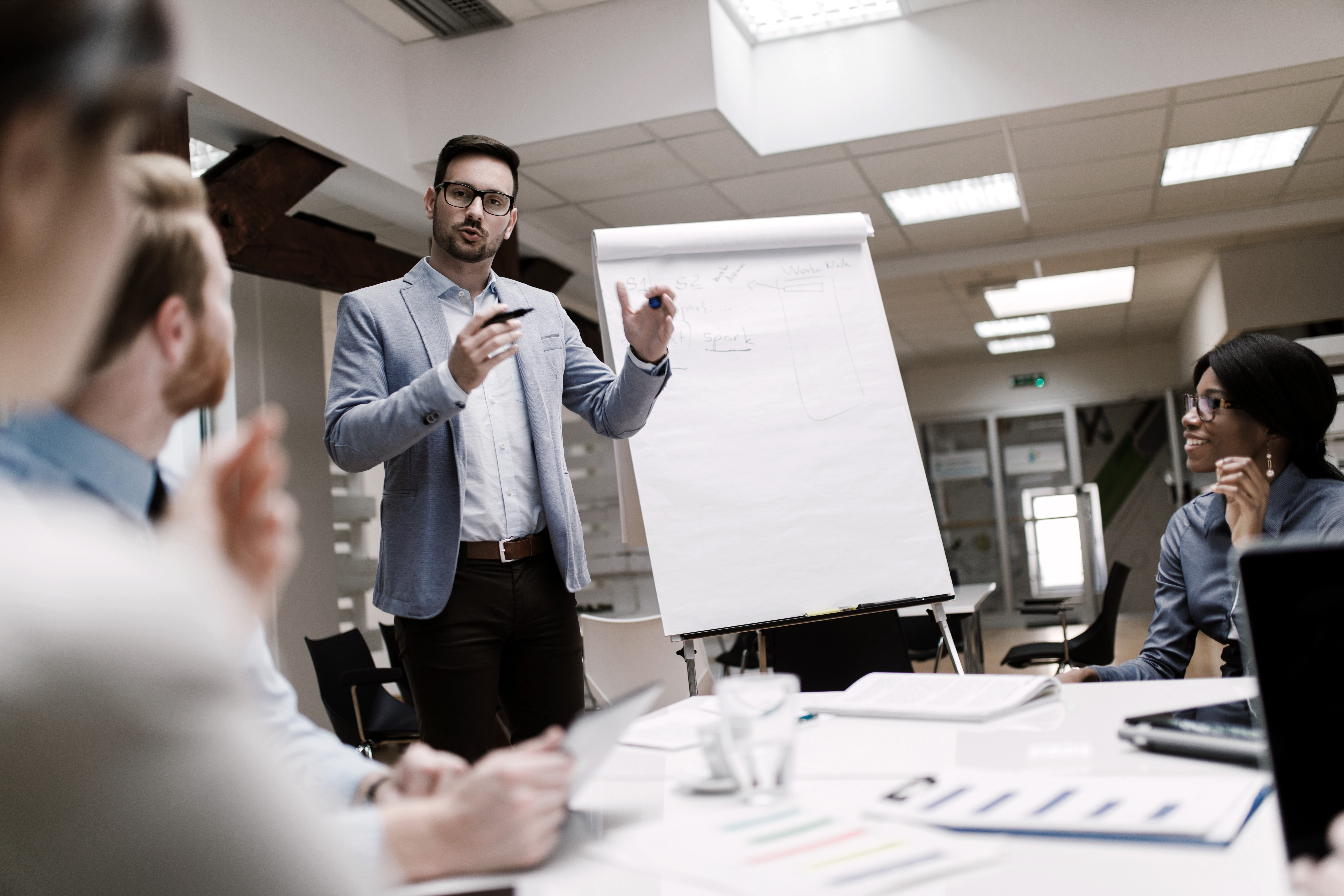 Business Analysis