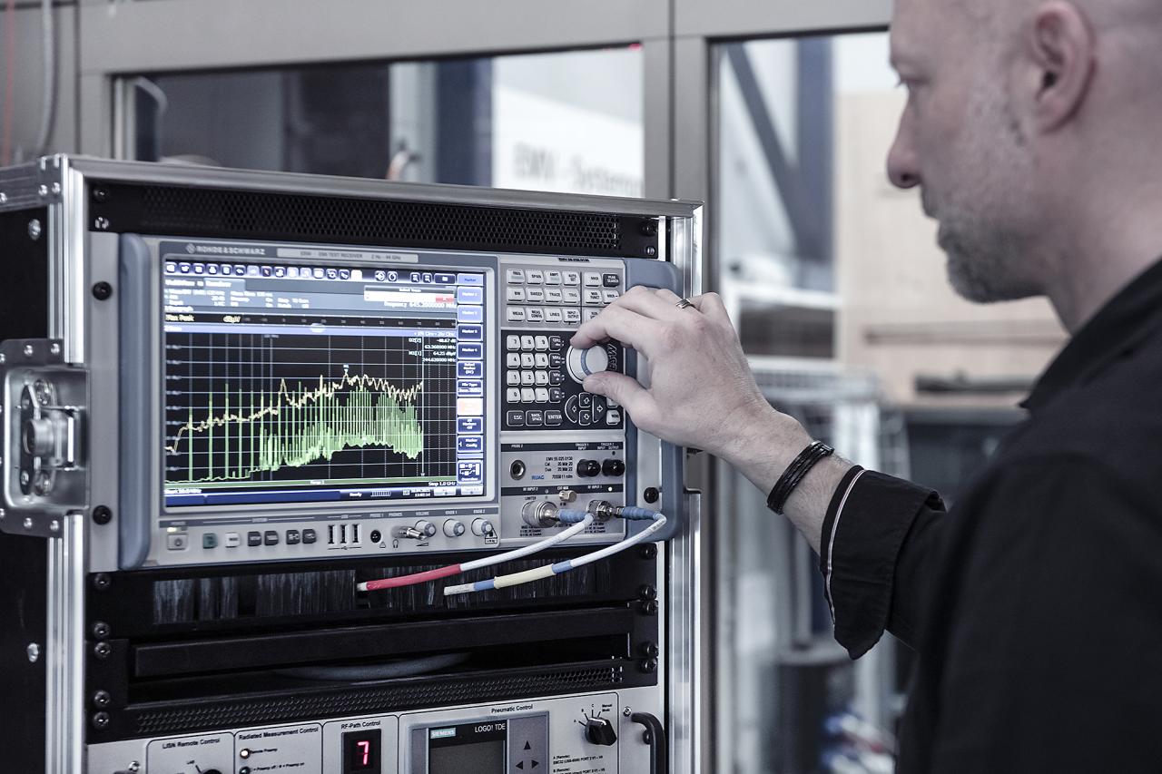 Elektromagnetischen Verträglichkeit